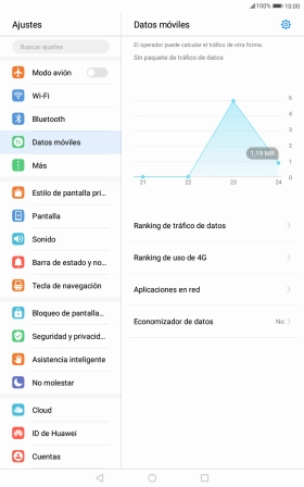 El consumo total de datos se visualiza ahora en la pantalla.