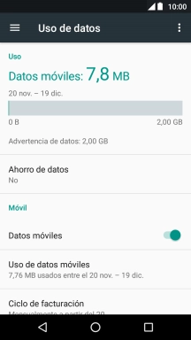 El consumo total de datos se visualiza ahora en la pantalla.