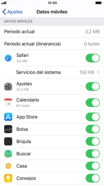 El consumo total aparece junto a Periodo actual. El consumo total aparece junto a Periodo actual.