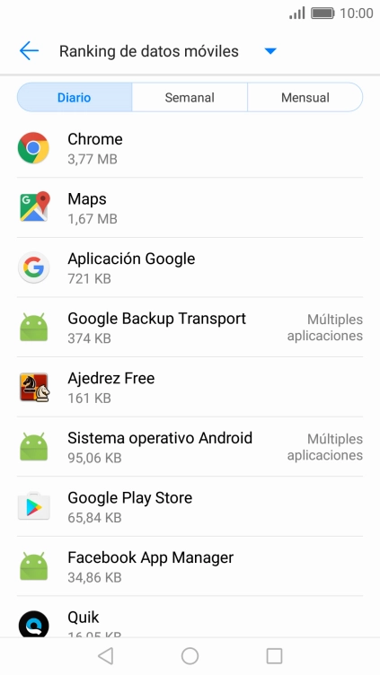 Y el consumo de datos por cada aplicación aparece bajo el nombre de la aplicación.