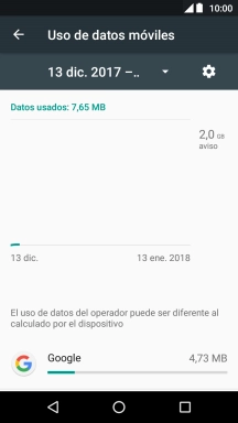 Y el consumo de datos de cada aplicación aparece junto a ellas.