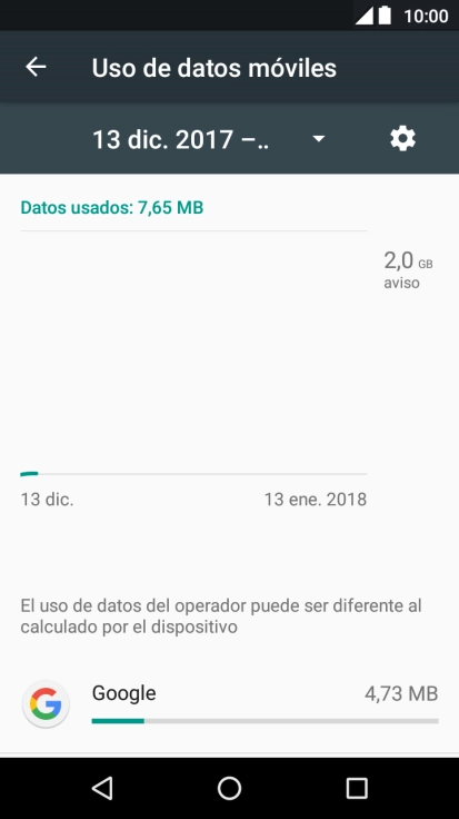 Y el consumo de datos de cada aplicación aparece junto a ellas.