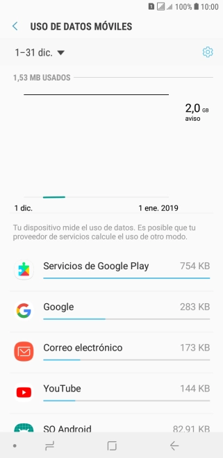Y el consumo de datos de cada aplicación aparece junto a ellas.