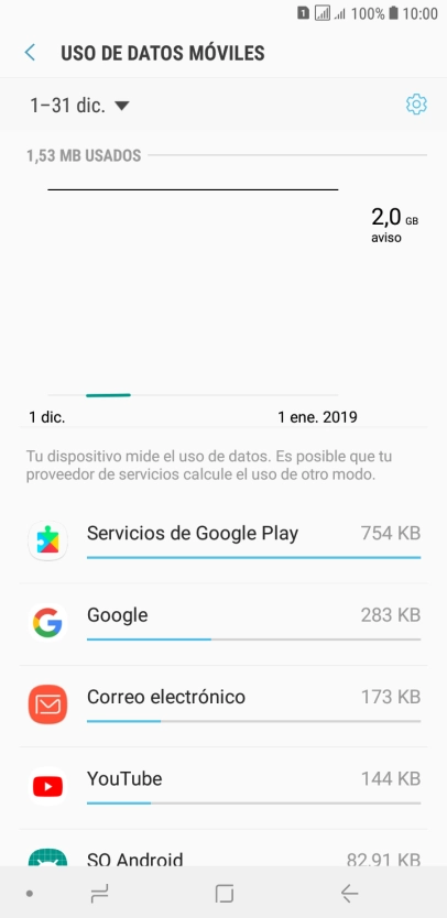Y el consumo de datos de cada aplicación aparece junto a ellas.