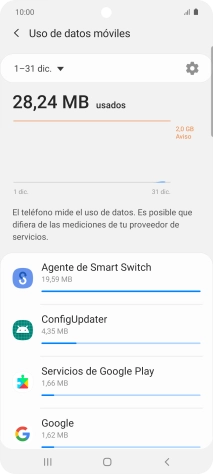 El consumo de datos por cada aplicación aparece bajo el nombre de la aplicación.
