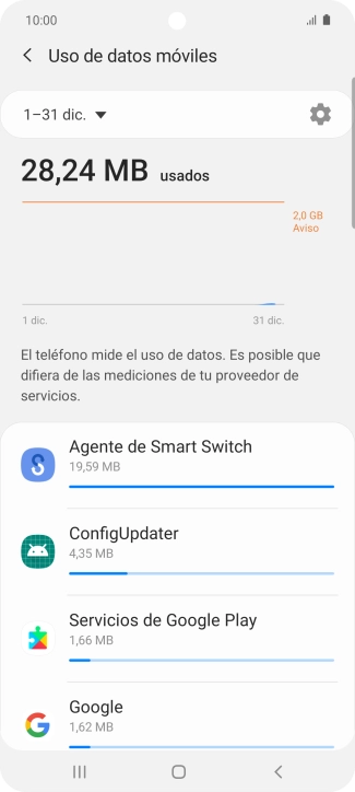 El consumo de datos por cada aplicación aparece bajo el nombre de la aplicación.