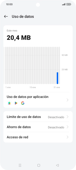 El consumo total de datos se visualiza ahora en la pantalla.