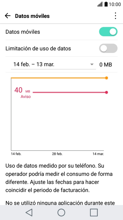 El consumo total de datos se visualiza ahora en la pantalla.