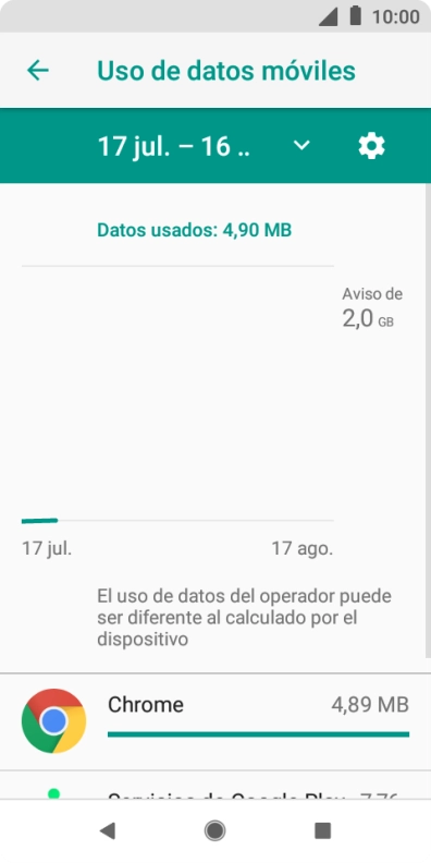 Y el consumo de datos de cada aplicación aparece junto a ellas. Y el consumo de datos de cada aplicación aparece junto a ellas.