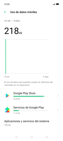 El consumo de datos por cada aplicación aparece bajo el nombre de la aplicación.