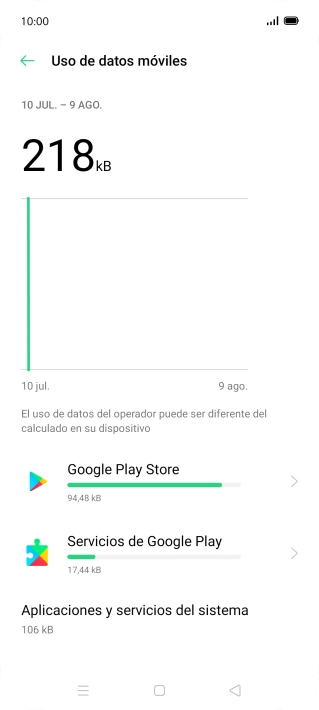 El consumo de datos por cada aplicación aparece bajo el nombre de la aplicación.