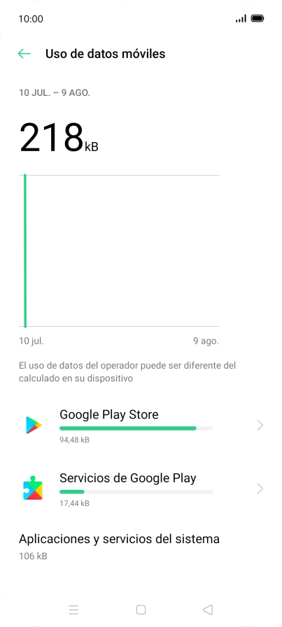 El consumo de datos por cada aplicación aparece bajo el nombre de la aplicación.