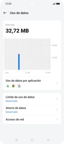 El consumo total de datos se visualiza ahora en la pantalla.