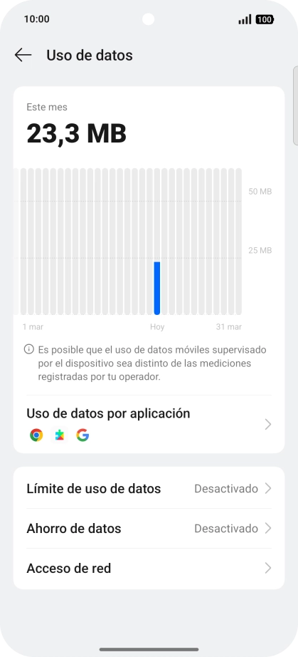 El consumo total de datos se visualiza ahora en la pantalla.