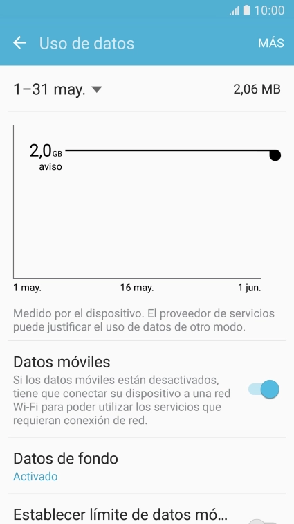 El consumo de datos aparece ahora en la pantalla.