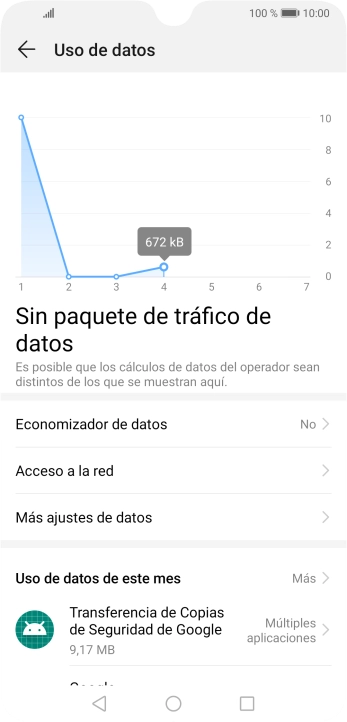 El consumo total de datos se visualiza ahora en la pantalla.