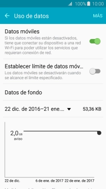 El consumo total de datos se visualiza ahora en la pantalla.
