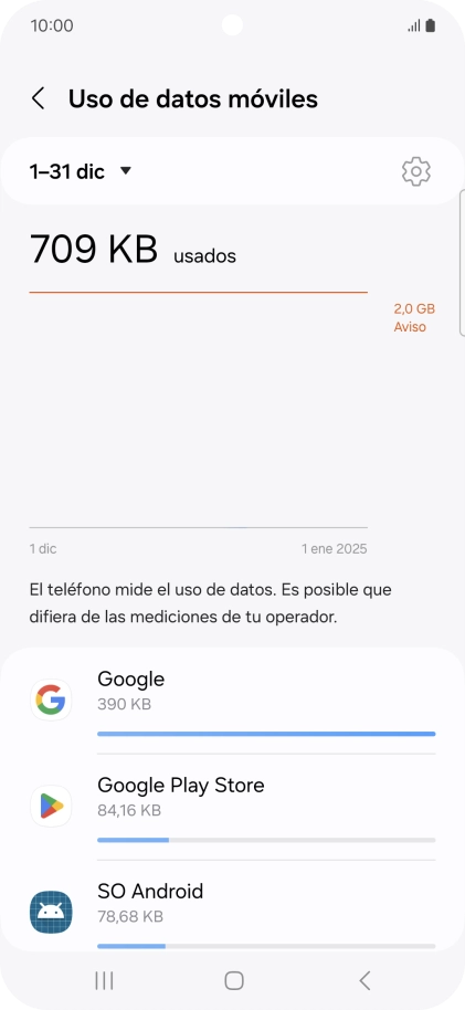 El consumo de datos por cada aplicación aparece bajo el nombre de la aplicación.
