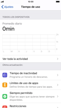 Pulsa Ver toda la actividad.