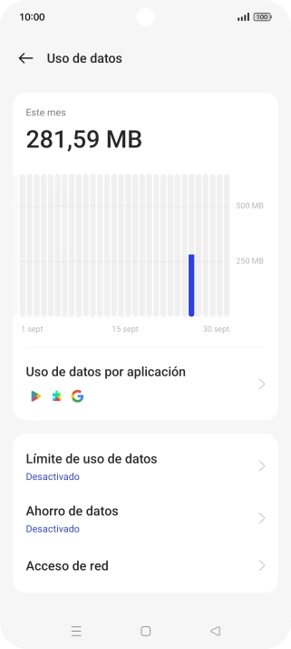 El consumo total de datos se visualiza ahora en la pantalla.