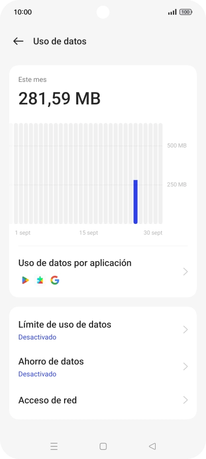 El consumo total de datos se visualiza ahora en la pantalla.