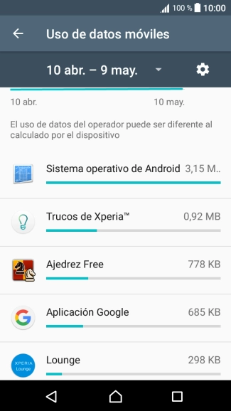 Y el consumo de datos de cada una de las aplicaciones aparece junto a la aplicación correspondiente. Y el consumo de datos de cada una de las aplicaciones aparece junto a la aplicación correspondiente.