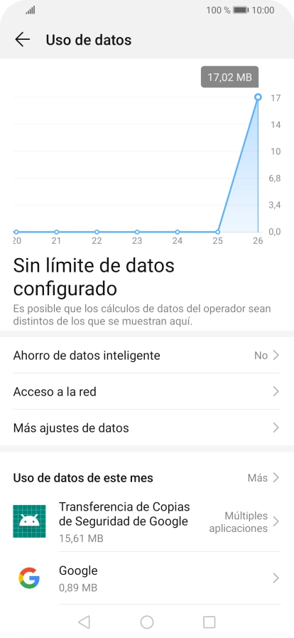 El consumo total de datos se visualiza ahora en la pantalla.
