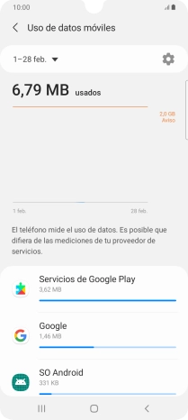 El consumo de datos por cada aplicación aparece bajo el nombre de la aplicación.