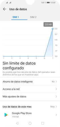 Pulsa la tarjeta SIM deseada.