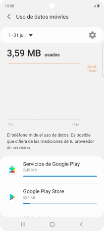 El consumo de datos por cada aplicación aparece bajo el nombre de la aplicación.