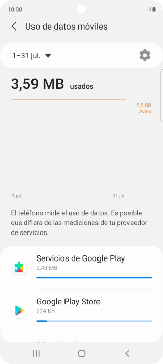 El consumo de datos por cada aplicación aparece bajo el nombre de la aplicación.