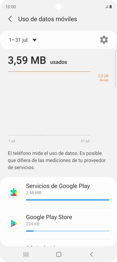 El consumo de datos por cada aplicación aparece bajo el nombre de la aplicación.