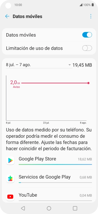 El consumo total de datos se visualiza ahora en la pantalla.