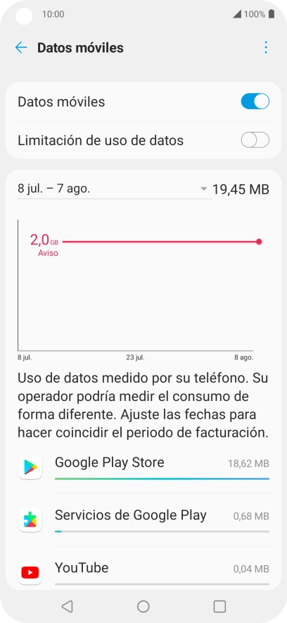 El consumo total de datos se visualiza ahora en la pantalla.