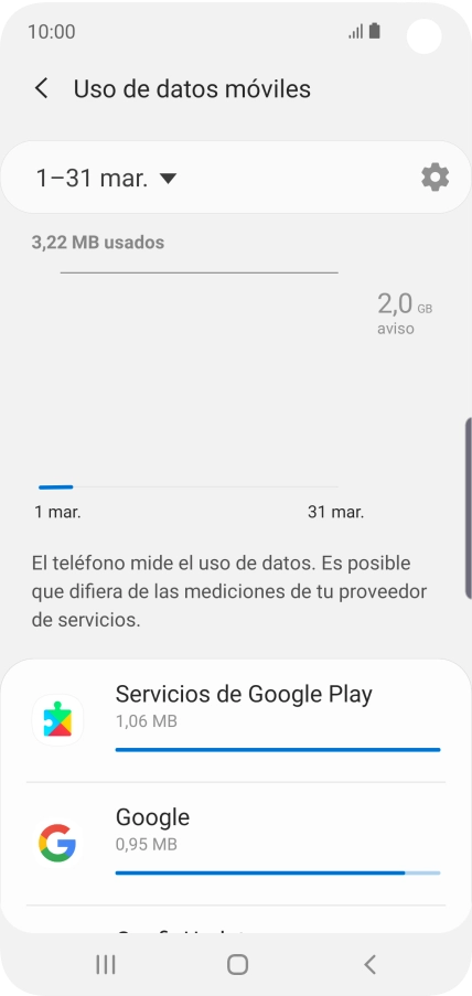 El consumo de datos por cada aplicación aparece bajo el nombre de la aplicación.