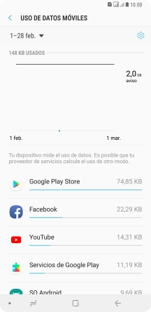 Y el consumo de datos de cada aplicación aparece junto a ellas.