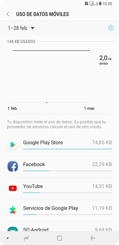 Y el consumo de datos de cada aplicación aparece junto a ellas.