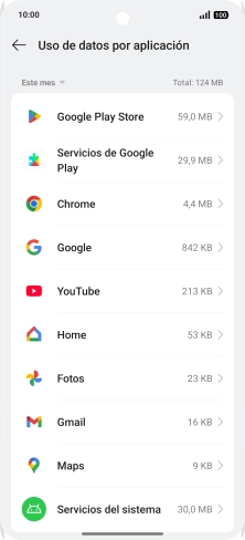 El consumo de datos por cada aplicación aparece bajo el nombre de la aplicación.