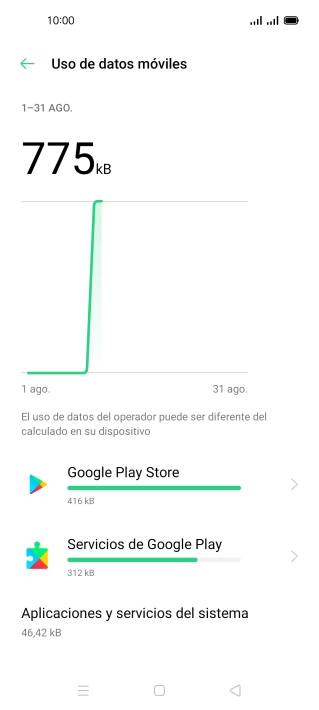 El consumo de datos por cada aplicación aparece bajo el nombre de la aplicación.