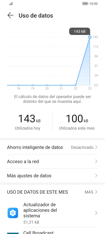 El consumo total de datos se visualiza bajo el nombre de la aplicación.