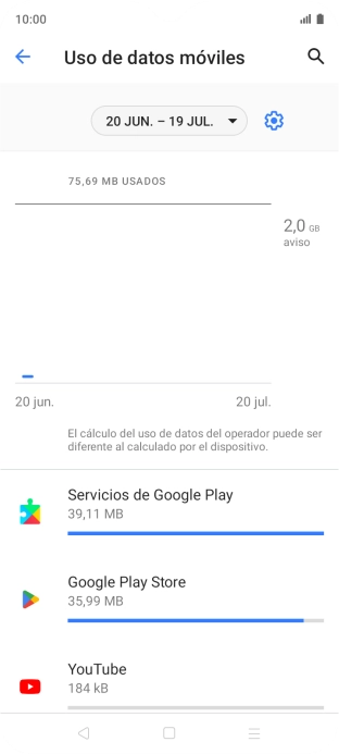 El consumo total de datos se visualiza ahora en la pantalla.
