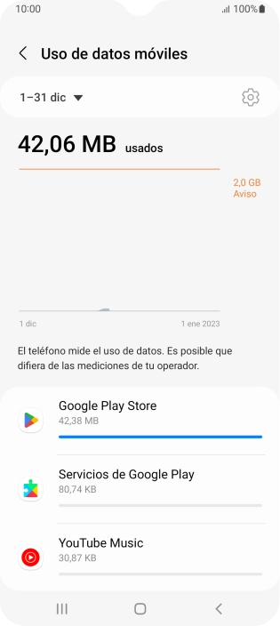 El consumo de datos por cada aplicación aparece bajo el nombre de la aplicación.