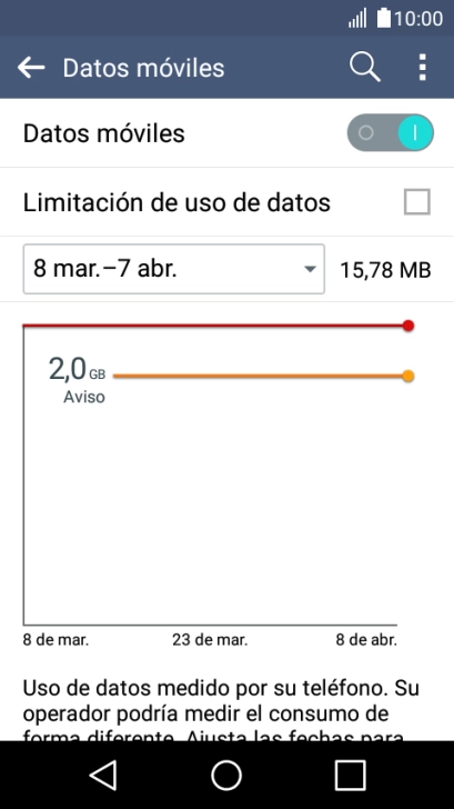 El consumo de datos aparece ahora en la pantalla.
