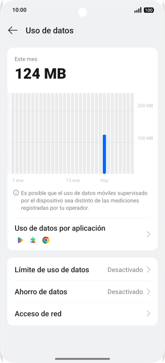 El consumo total de datos se visualiza ahora en la pantalla.
