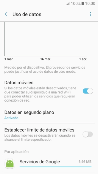 Y el consumo de datos por cada aplicación aparece bajo Por aplicación.