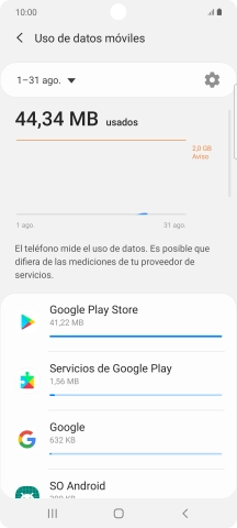 El consumo de datos por cada aplicación aparece bajo el nombre de la aplicación.