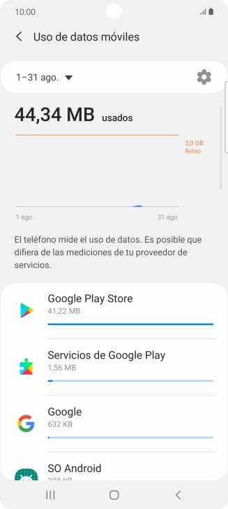 El consumo de datos por cada aplicación aparece bajo el nombre de la aplicación.