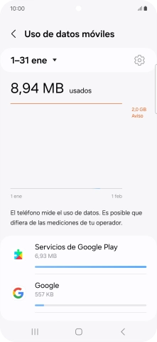 El consumo de datos por cada aplicación aparece bajo el nombre de la aplicación.
