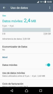 El consumo total de datos se visualiza ahora en la pantalla. El consumo total de datos se visualiza ahora en la pantalla.