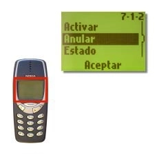 Anular, véase 3b.